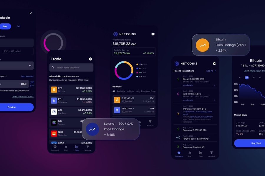 Netcoins app